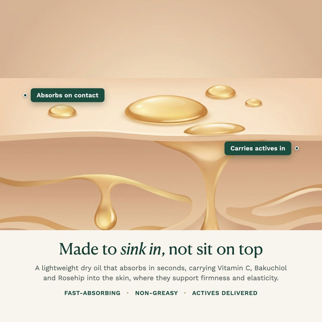 Overnight Firming Oil
