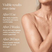 Crepey Skin Repair Cream