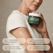 Crepey Skin Repair Cream