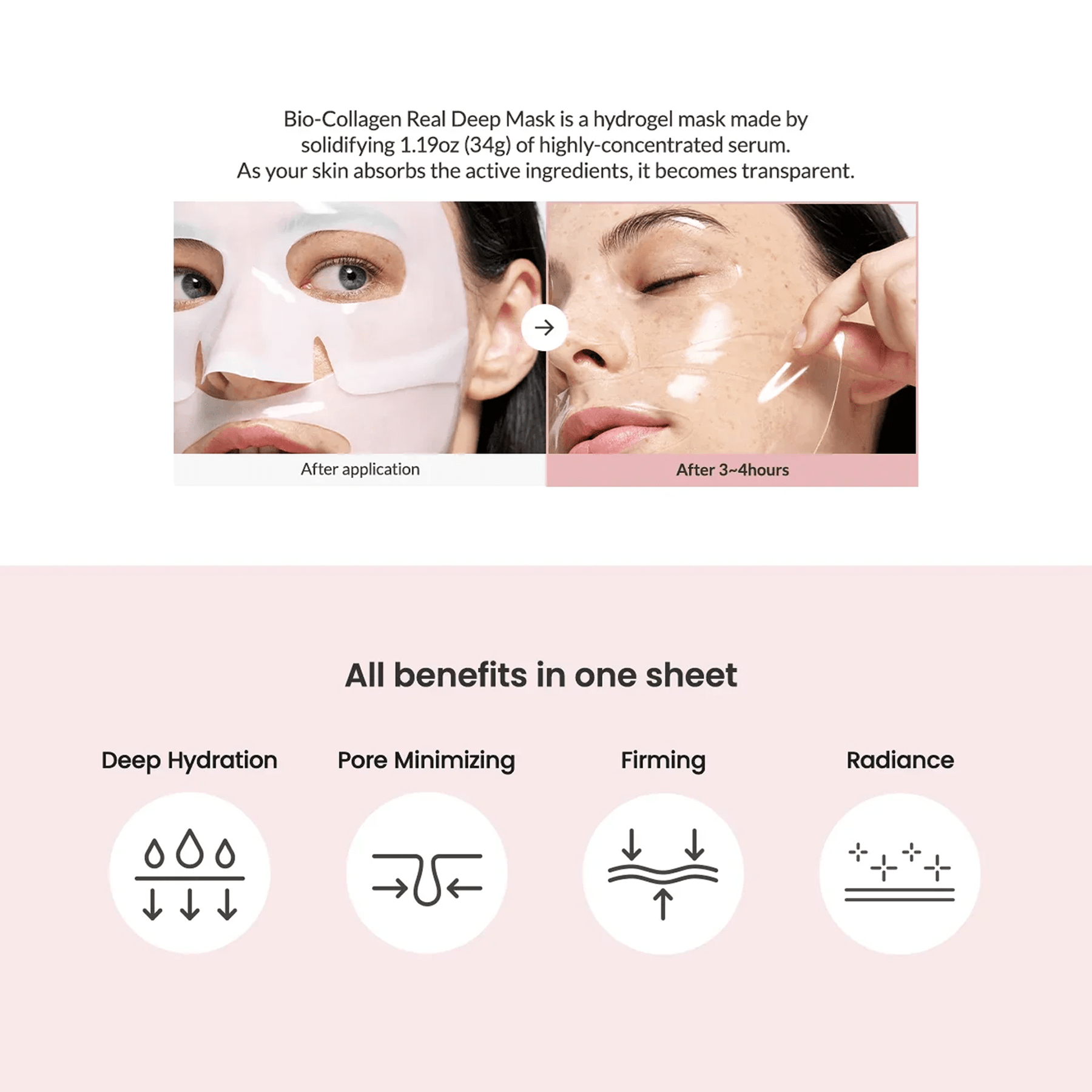 4 Pack | Anti Aging Collagen Face Mask